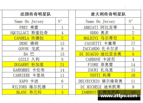 国际传奇体育明星完整名单大汇总及其辉煌成就详解